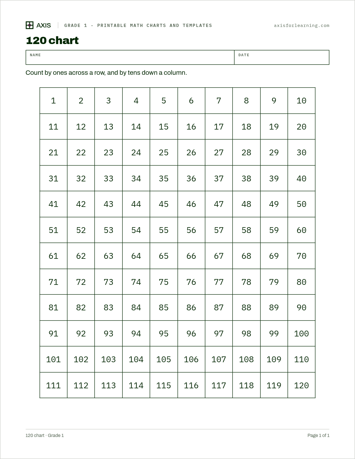 120 chart: first page of the printable worksheet
