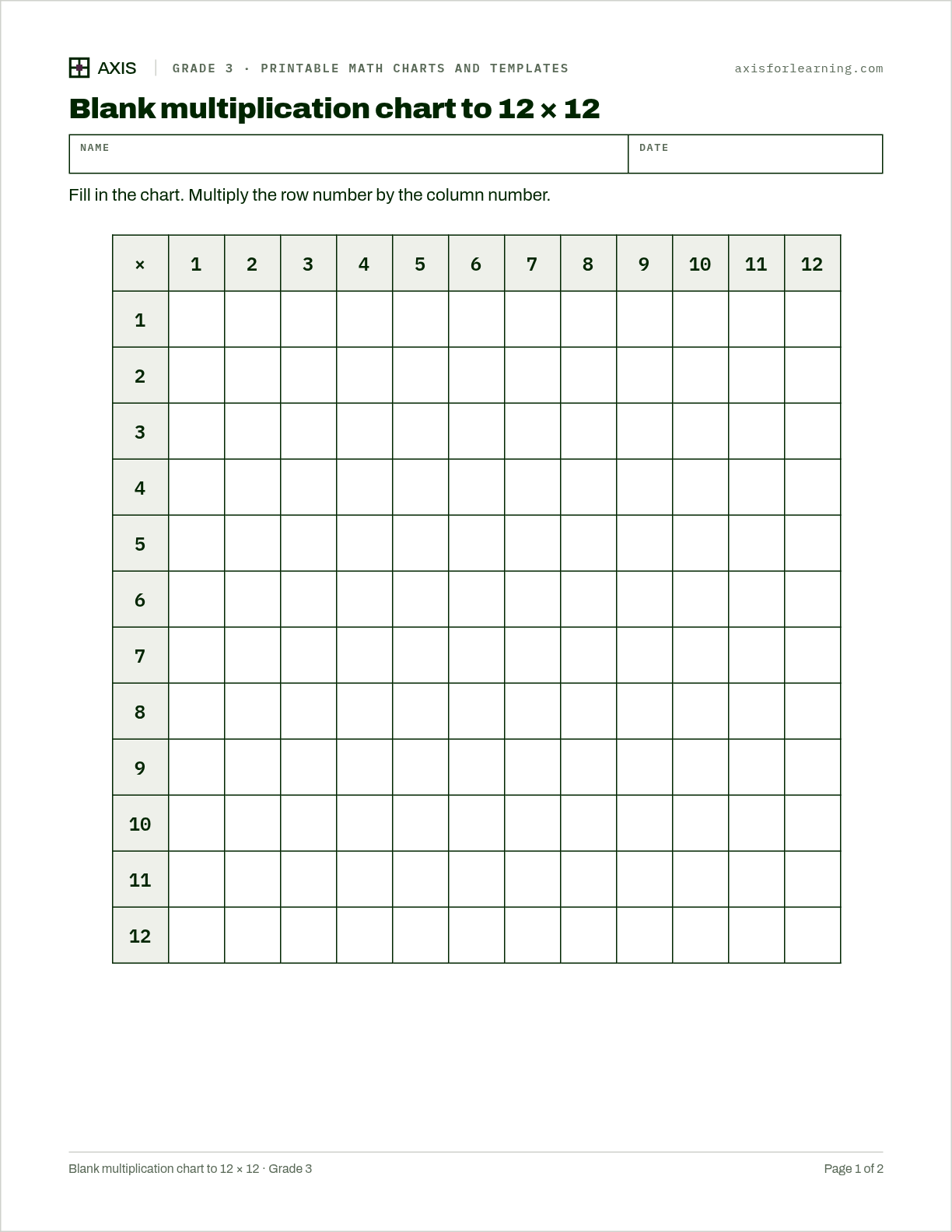 Blank multiplication chart to 12 × 12: first page of the printable worksheet