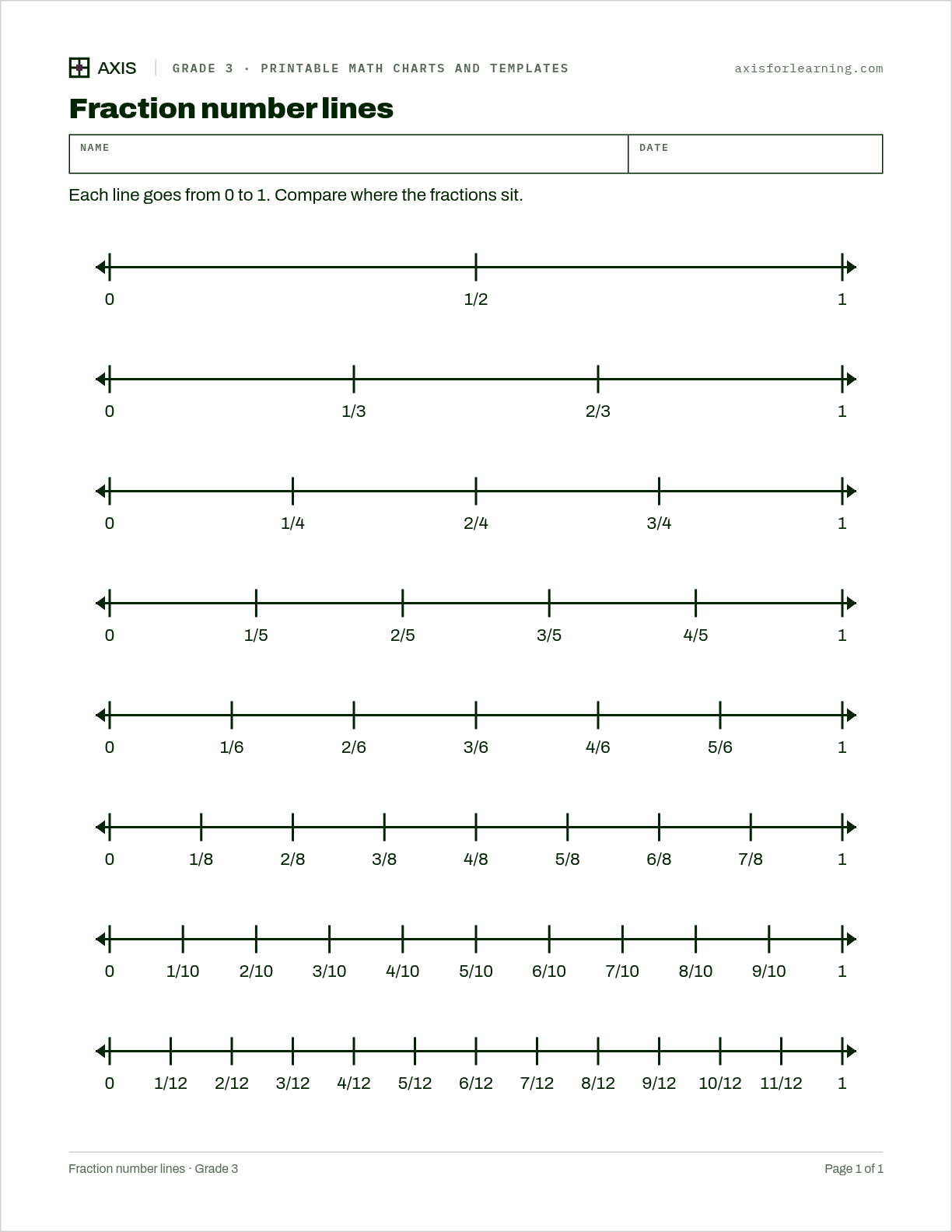 Fraction number lines: first page of the printable worksheet