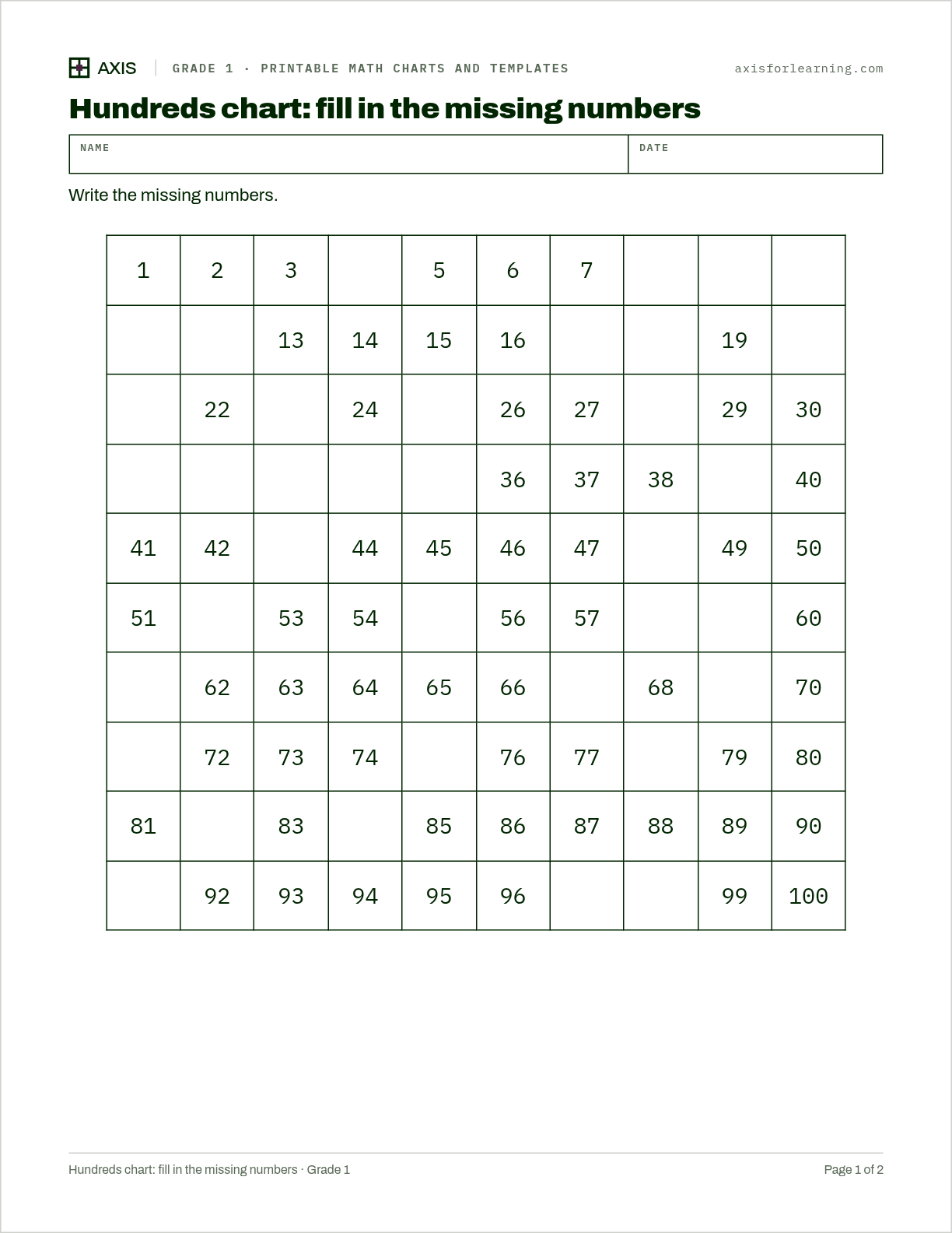 Hundreds chart: fill in the missing numbers: first page of the printable worksheet
