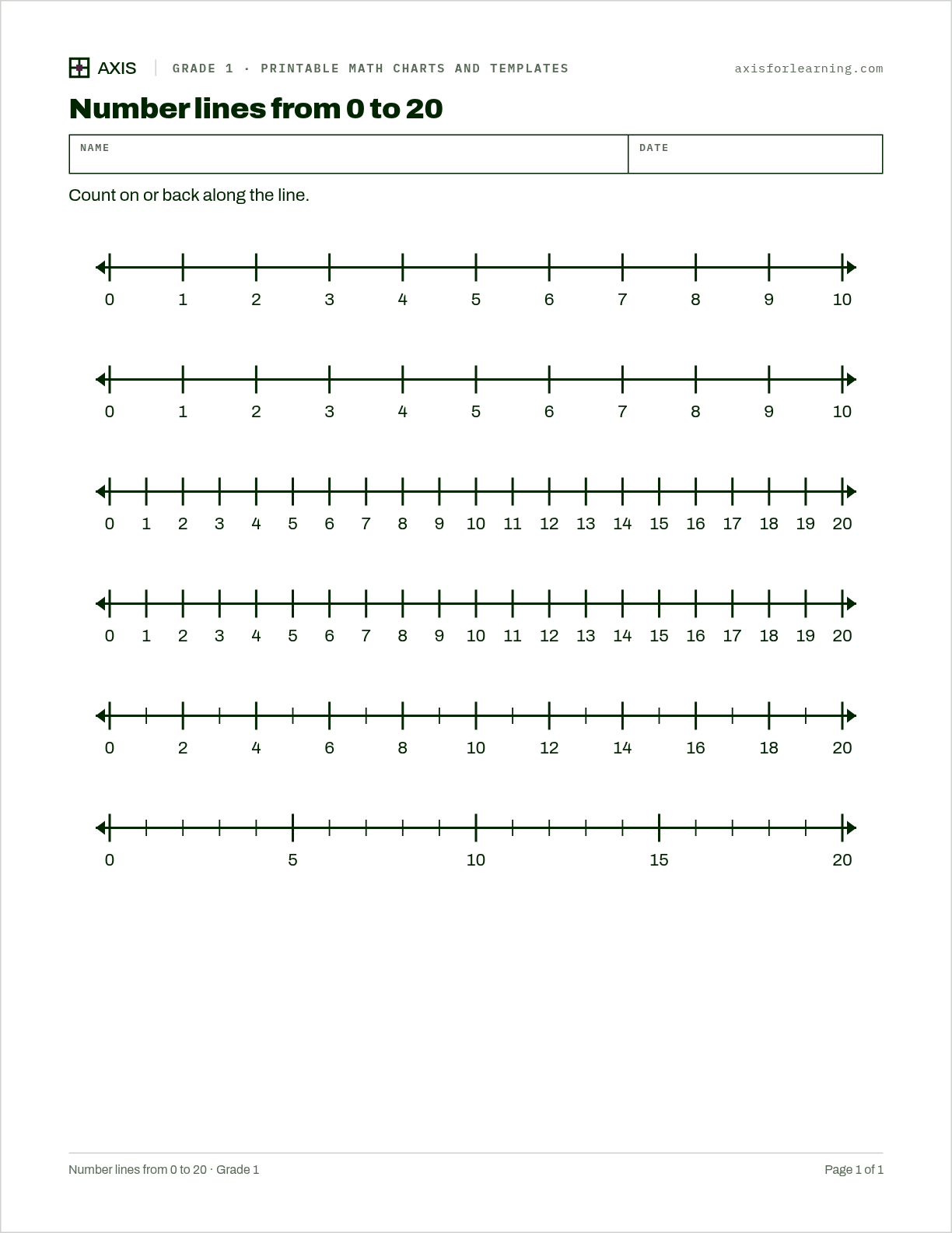 Number lines from 0 to 20: first page of the printable worksheet