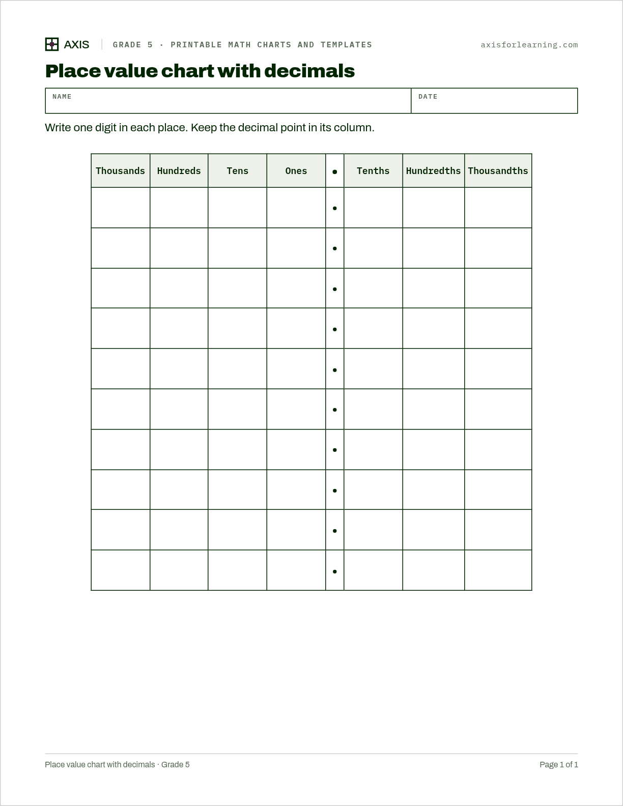 Place value chart with decimals: first page of the printable worksheet