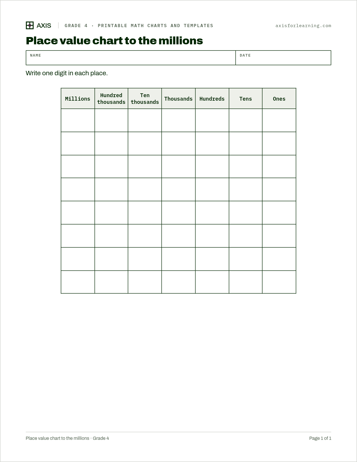 Place value chart to the millions: first page of the printable worksheet