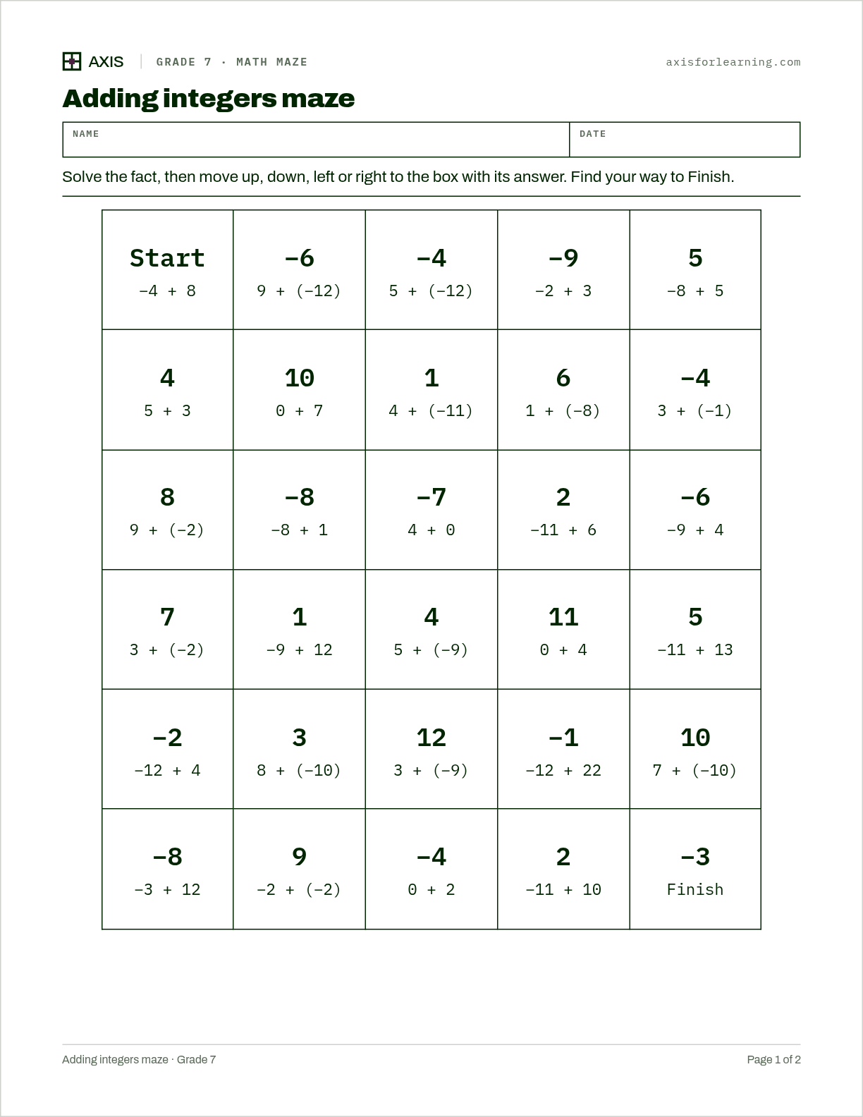 Adding integers maze: first page of the printable worksheet