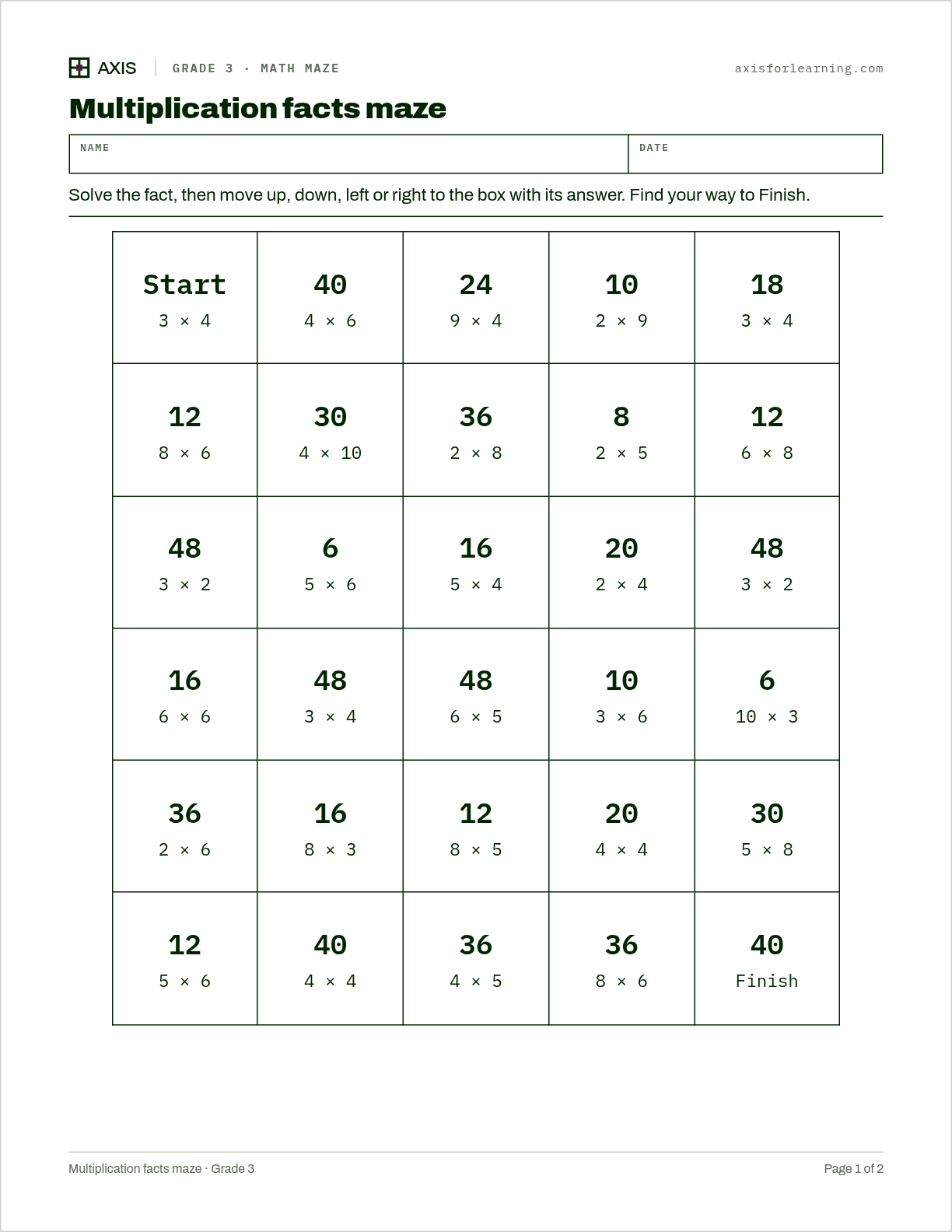 Multiplication facts maze: first page of the printable worksheet