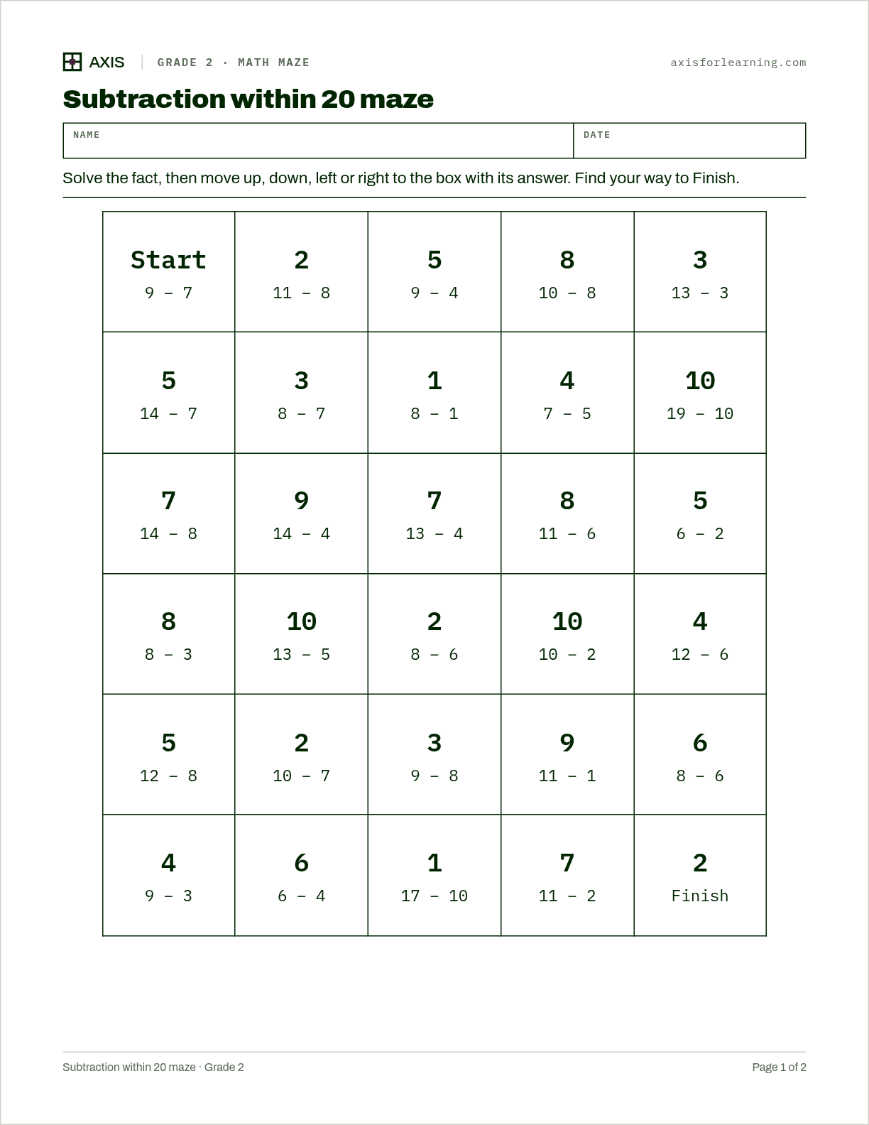 Subtraction within 20 maze: first page of the printable worksheet