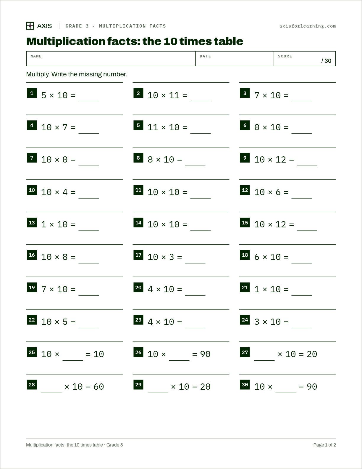 Multiplication facts: the 10 times table: first page of the printable worksheet