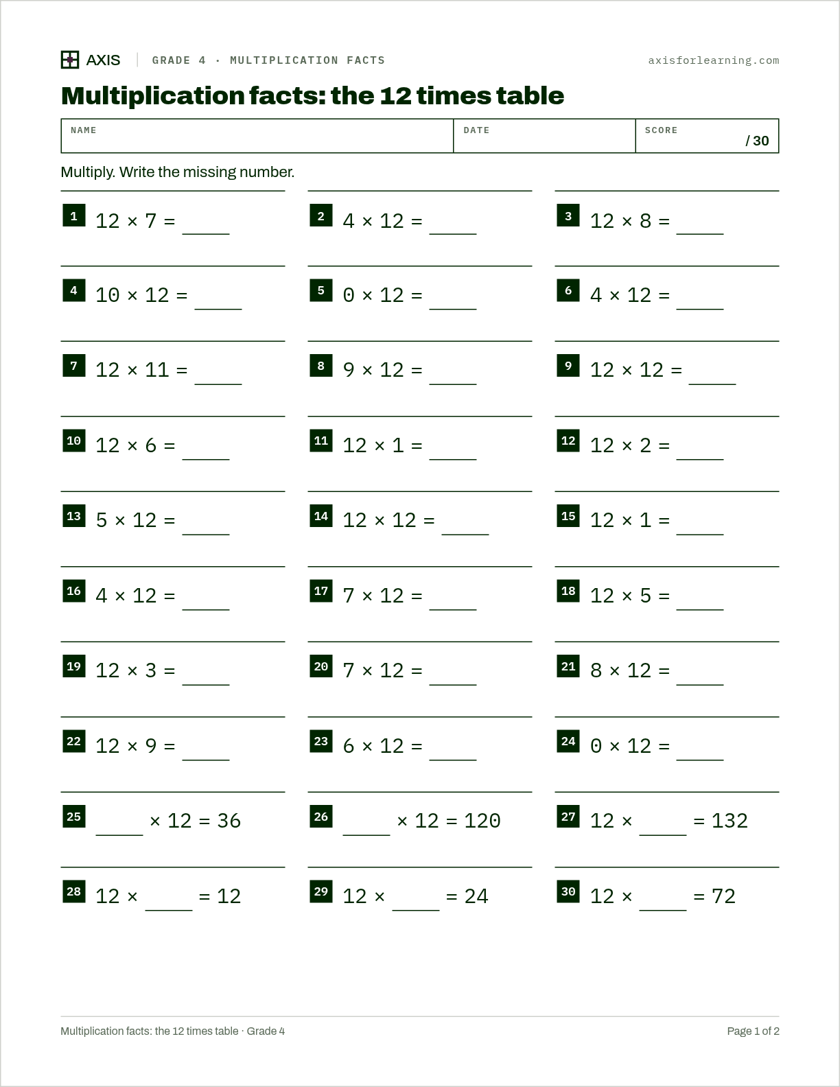 Multiplication facts: the 12 times table: first page of the printable worksheet