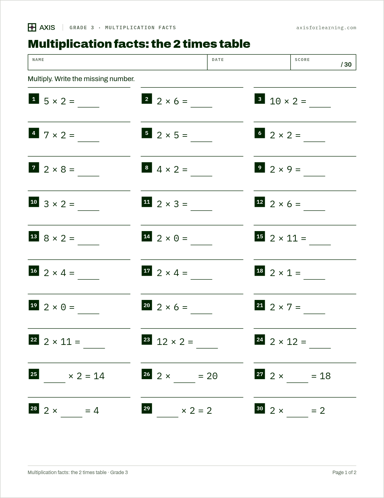 Multiplication facts: the 2 times table: first page of the printable worksheet