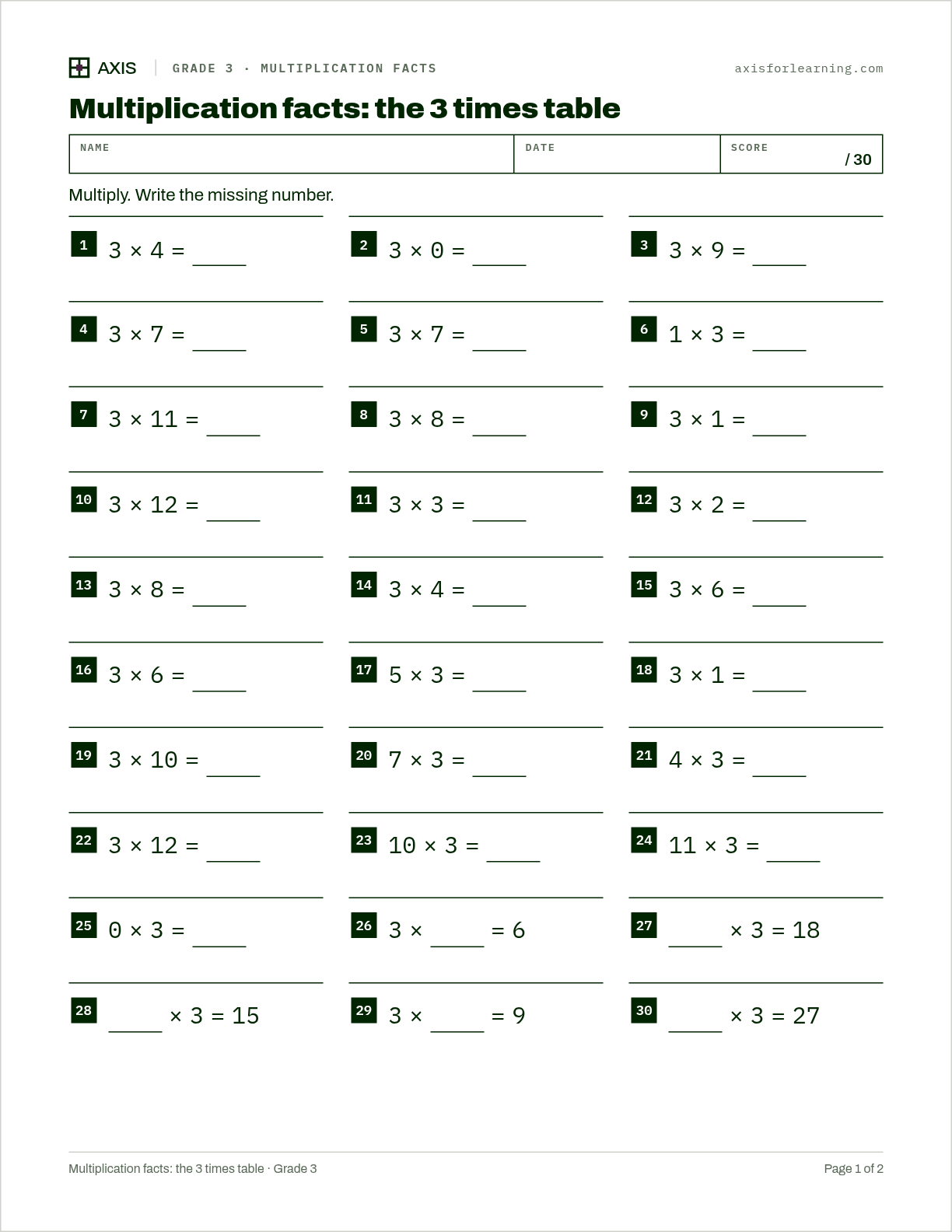 Multiplication facts: the 3 times table: first page of the printable worksheet