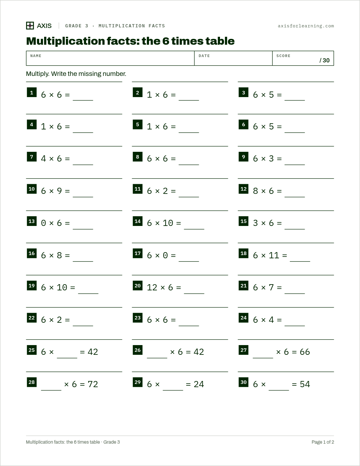 Multiplication facts: the 6 times table: first page of the printable worksheet