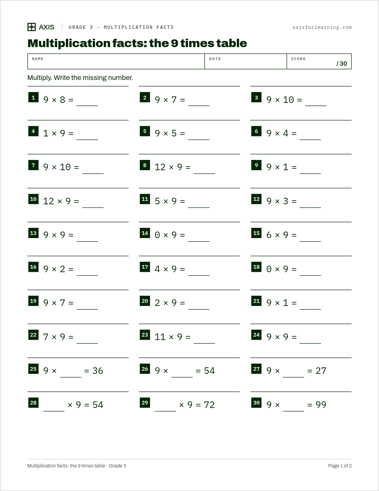 Multiplication facts: the 9 times table: first page of the printable worksheet