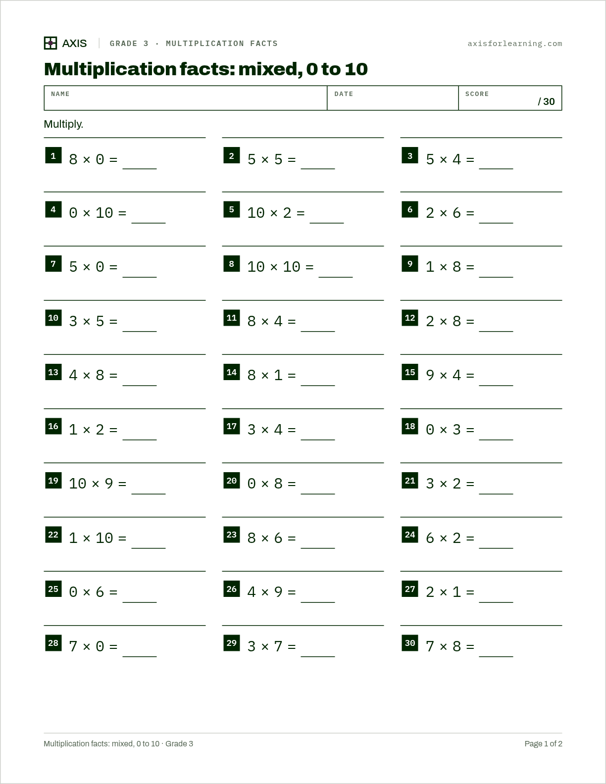Multiplication facts: mixed, 0 to 10: first page of the printable worksheet