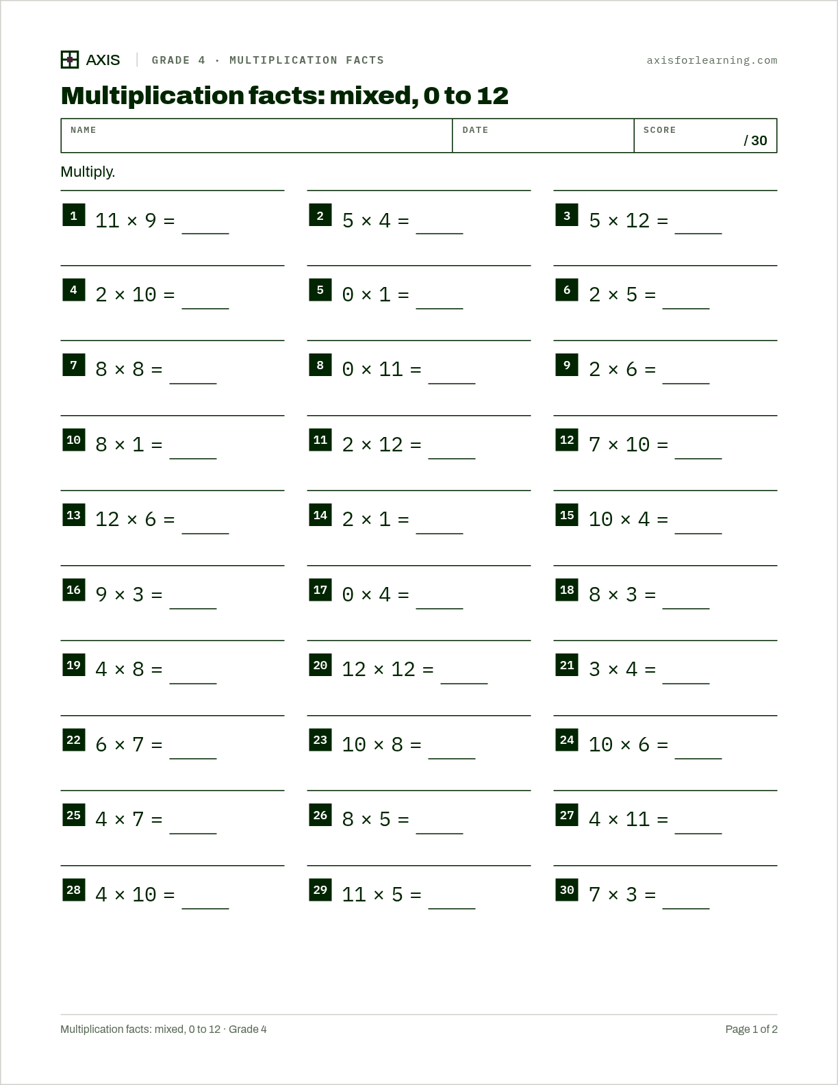 Multiplication facts: mixed, 0 to 12: first page of the printable worksheet