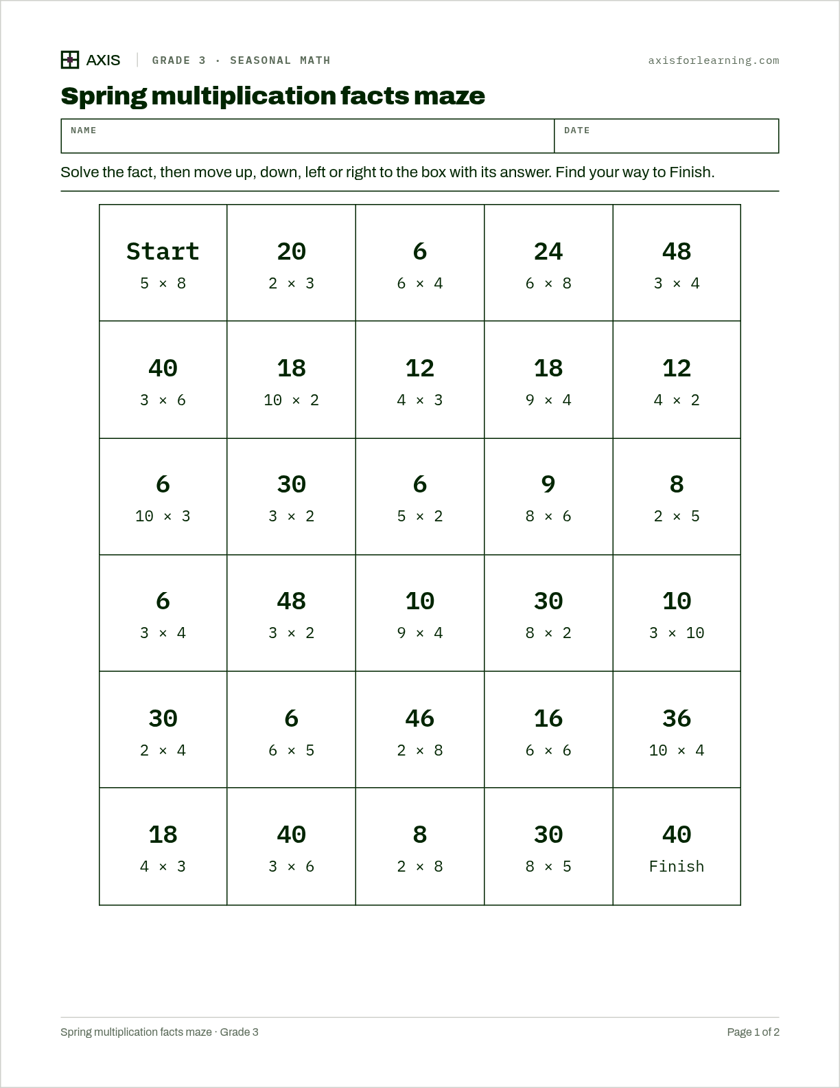 Spring multiplication facts maze: first page of the printable worksheet