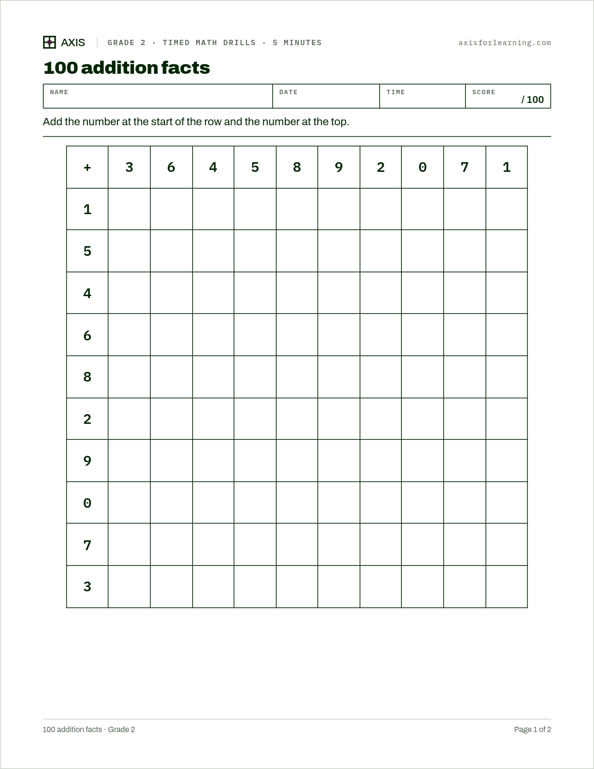 100 addition facts: first page of the printable worksheet