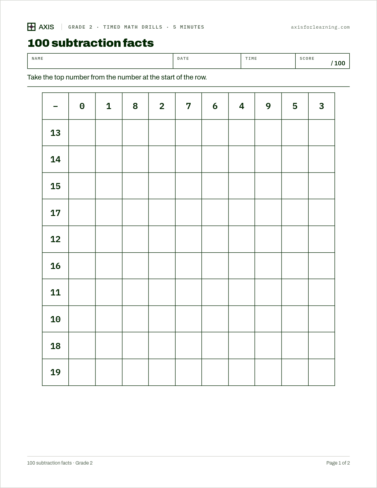 100 subtraction facts: first page of the printable worksheet