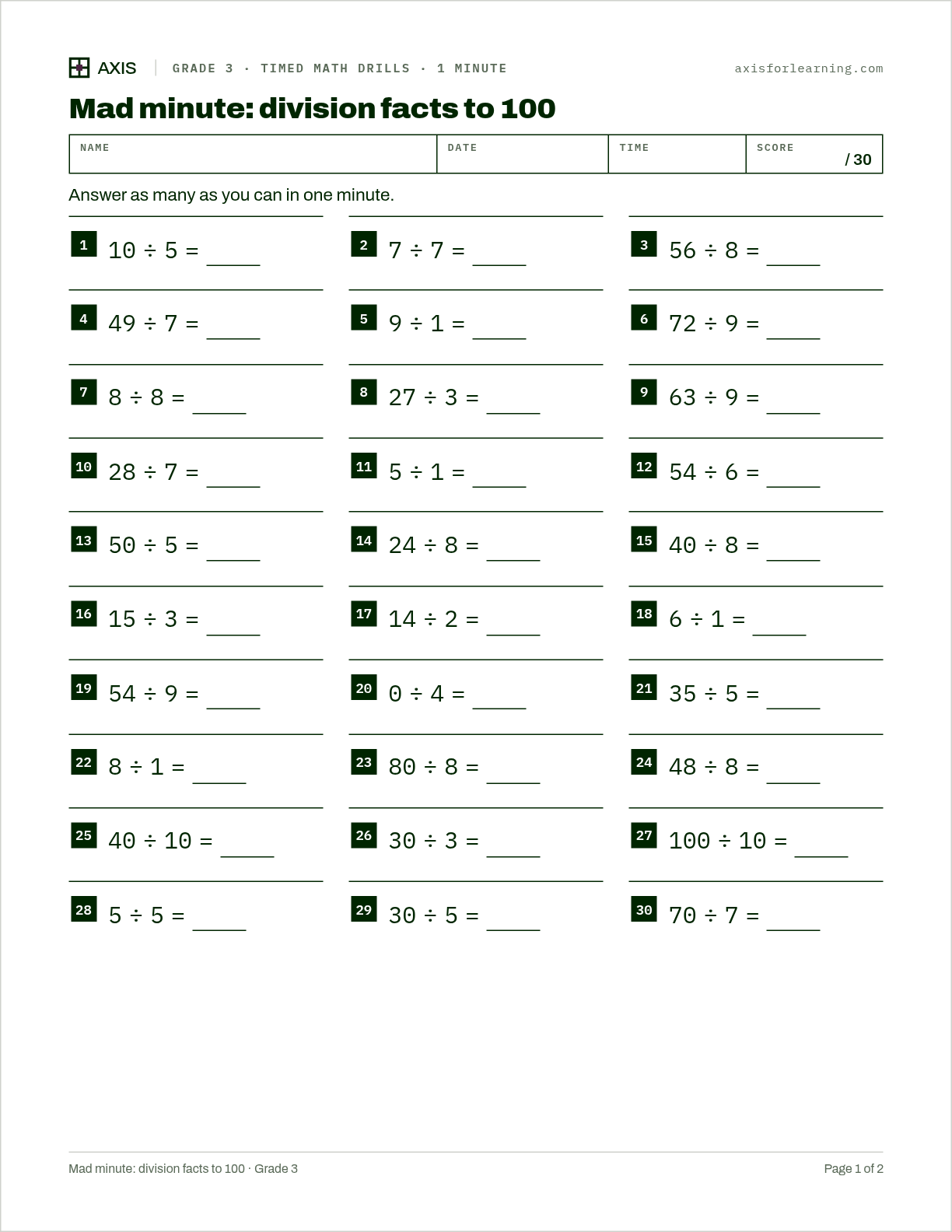 Mad minute: division facts to 100: first page of the printable worksheet