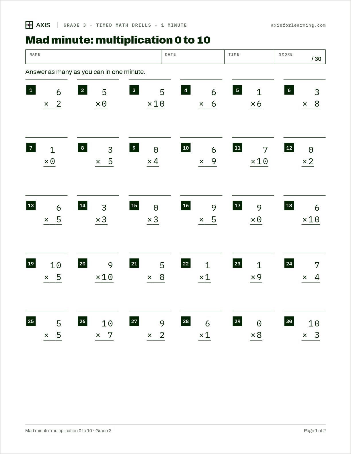 Mad minute: multiplication 0 to 10: first page of the printable worksheet